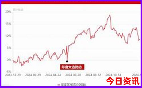 乳山市旅游十大必去景点